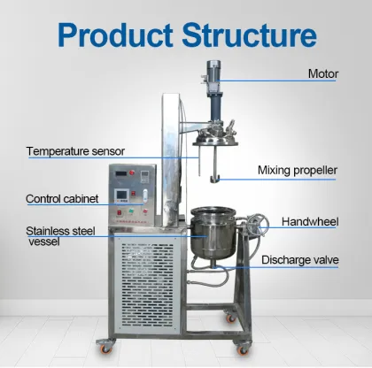 Stainless Steel Chemical Rotary Disc Reactor Mixer - YUHUA