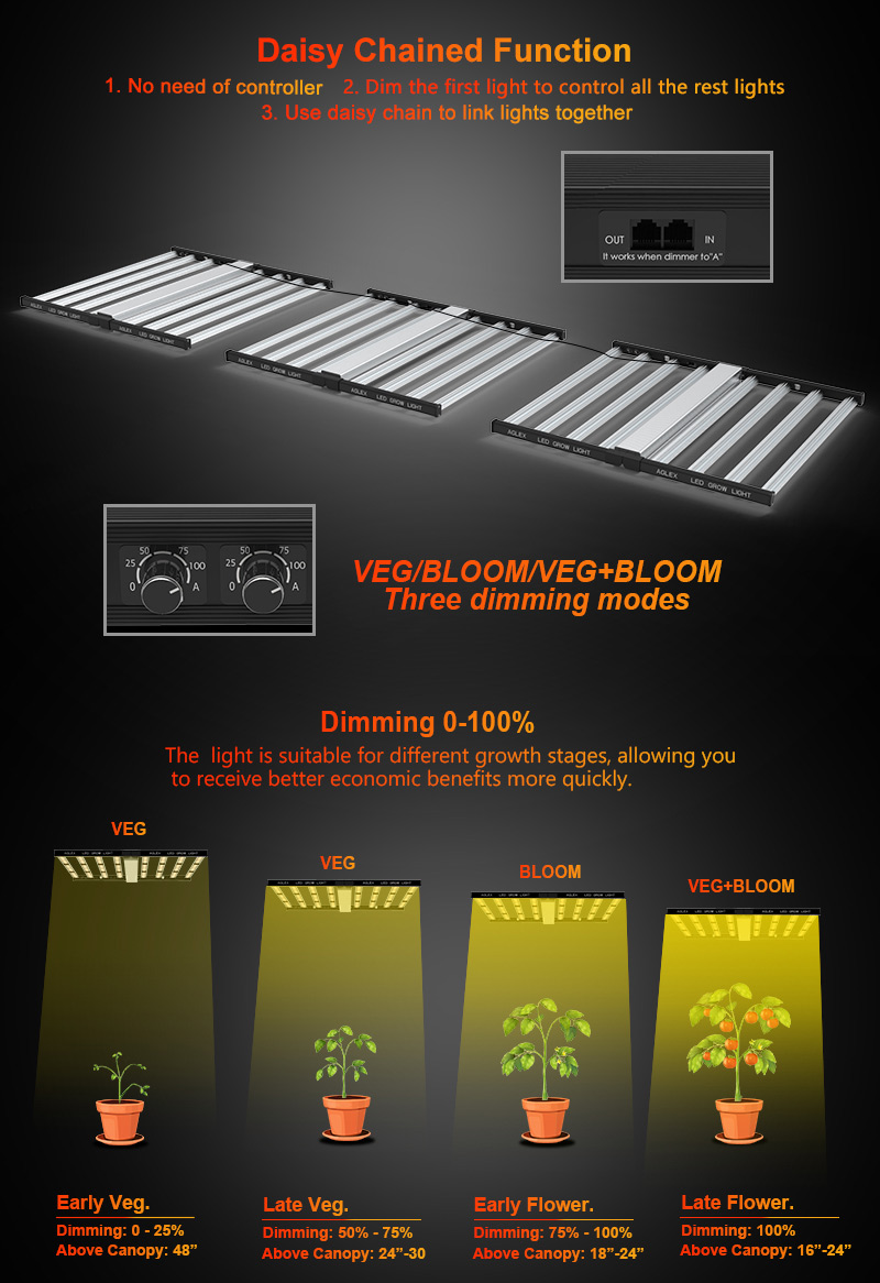 Suministros de jardín al por mayor 1000W Grow Light Full Spectrum