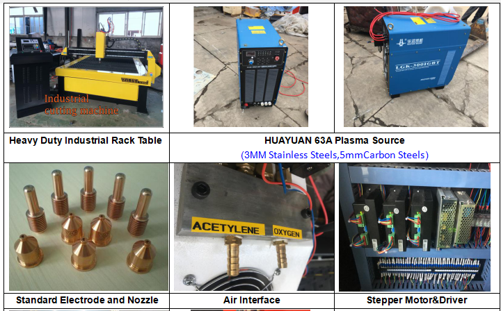 Plasma Cutting Machine With High Power