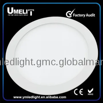 china led panel light supplier