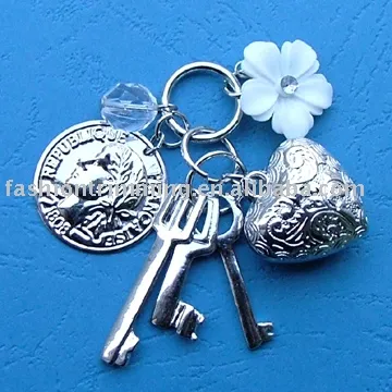 Charm