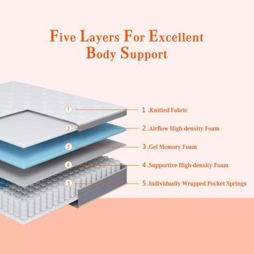 Hotel and home use good quality spring mattress