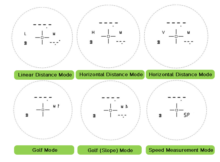 Laser Rangefinder Sensor 2