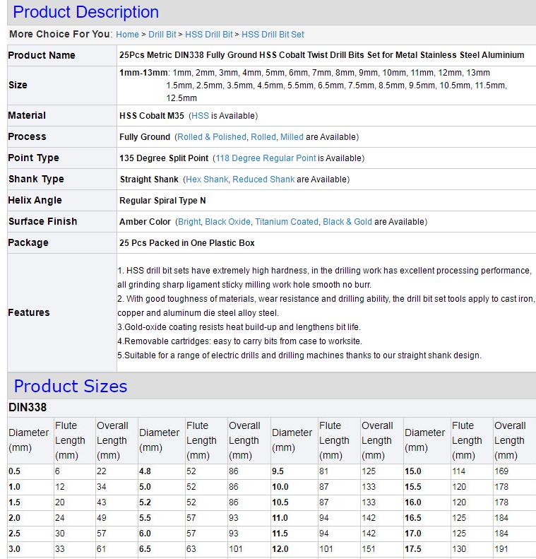 HSS Cobalt Twist Drill Bits (2)