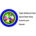 12 24 fiber optic cable cost per meter