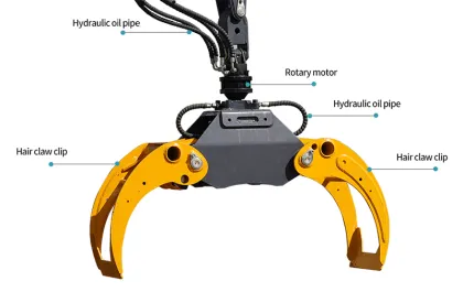Hydraulic Log Timber Grapples for Excavators and Cranes