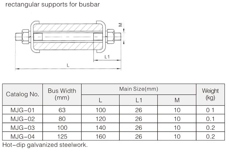 MJG Spcaer For Rectangular Bar