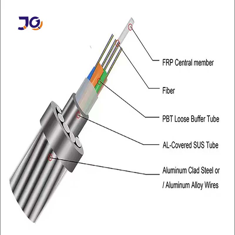 Composite Overhead Ground Wire 24 Cores OPGW Cable
