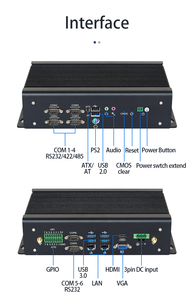 X63G interface