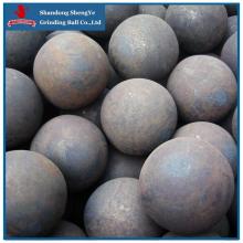 Forged Grinding Steel Ball for Milling of ores