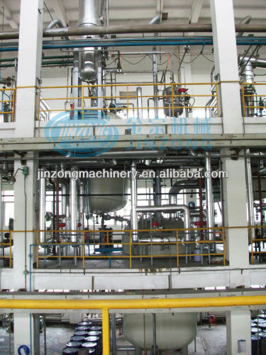 Jinzong Machinery Stainless steel chemical industrial batch reactor alkyd reactor