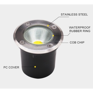 7W waterproof LED Underground light