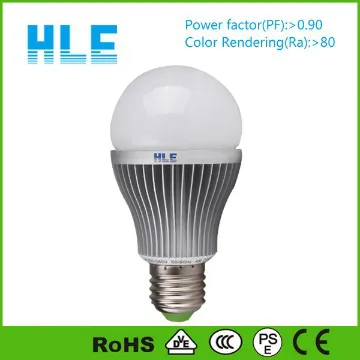 Led lamp you can improt from China Led lighting