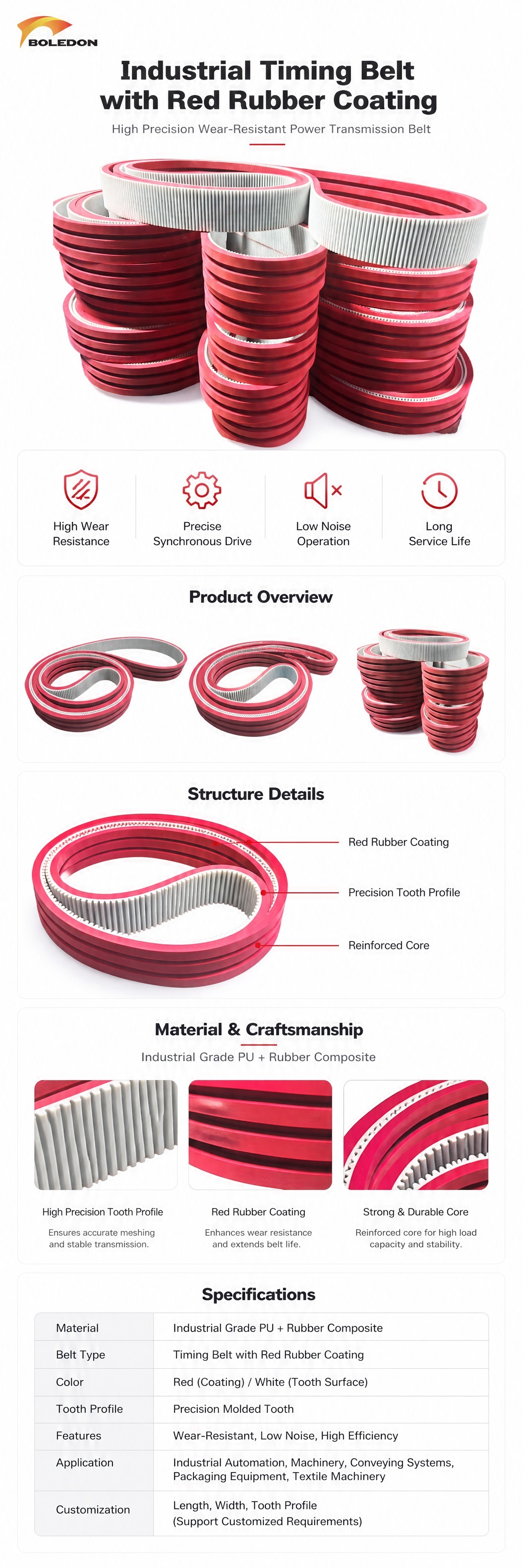 BOLEDON_Industrial_Timing_Belt_6