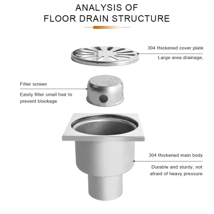 Modern Square Stainless Steel Floor Drain SS304 for Bathroom Showers