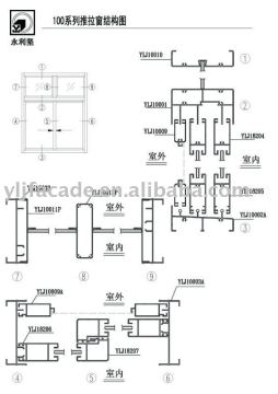 aluminum sliding window 100