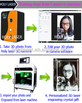 3D laser engraving machine for portrait with 3D camera (professional manufaturer)HSGP-3000
