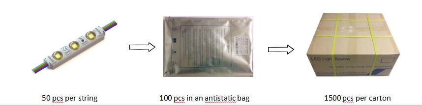 RGB module packing