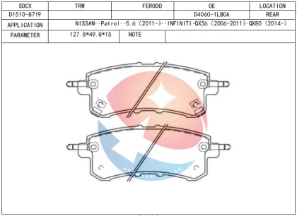 Best Brake Pads for CADILLAC and FORD Mustang GT Brembo Track 2014