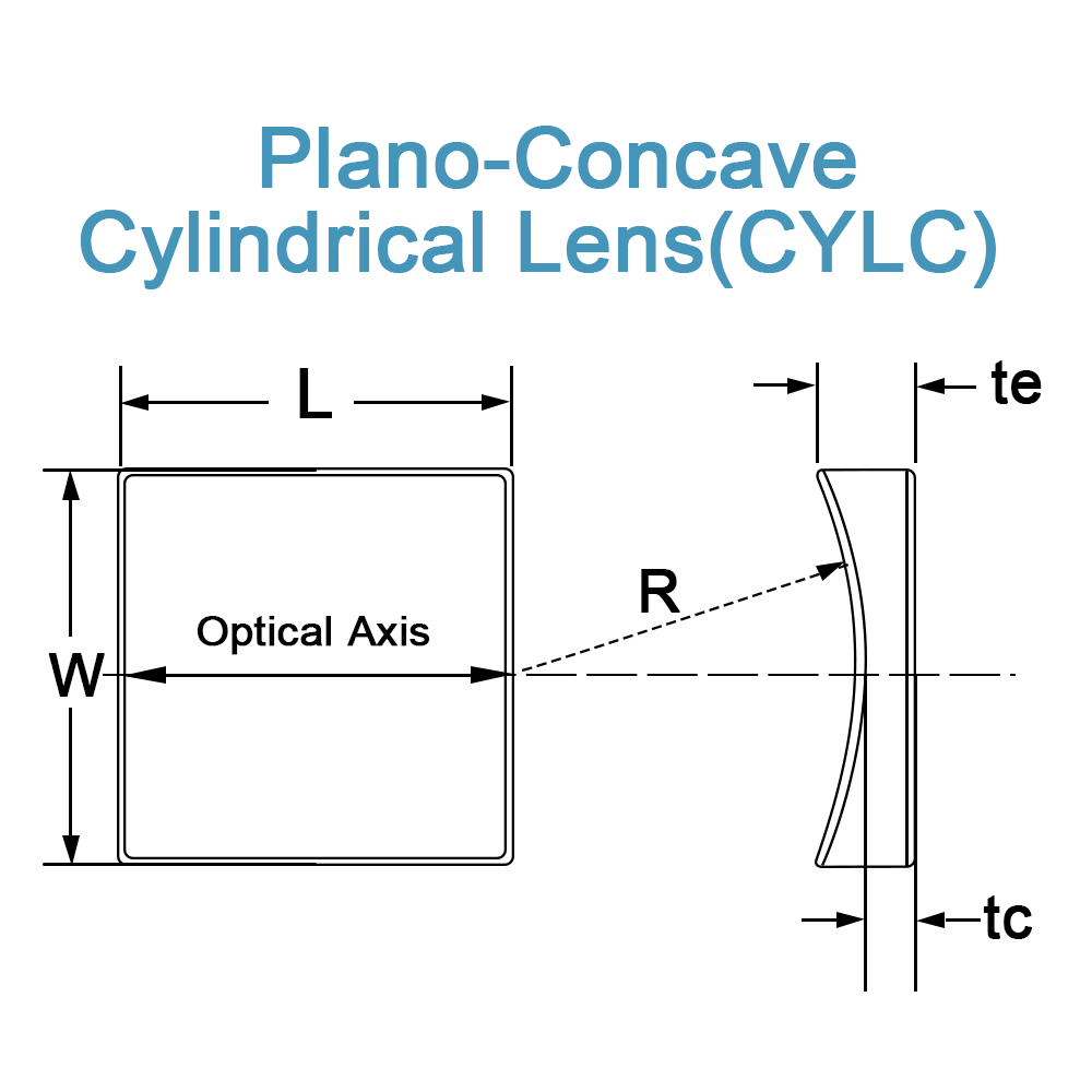 Cylc 1