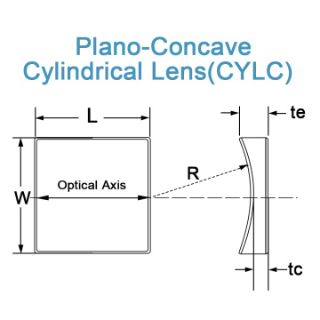 Plano Concave Cylindrical Lens