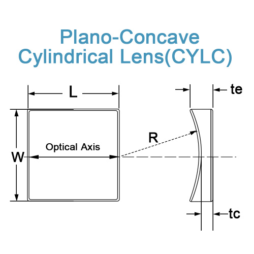 Plano concave円筒レンズ