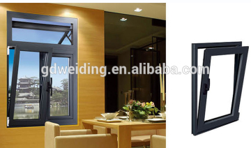 opening inward window hardware fittings