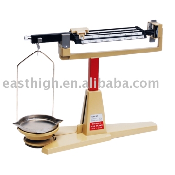 Four Beam Balances