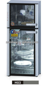uv disinfection cabinet