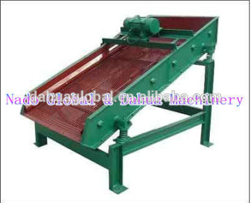 linear vibrating screen for sale