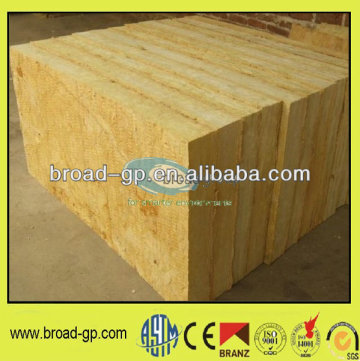 rock wool board,rock wool board price,rock wool fiber board