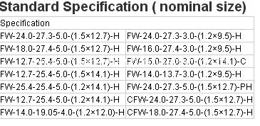 flat wire belt specification