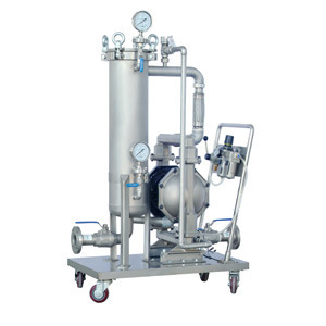 Water Treat Equipment