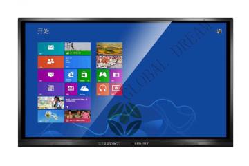Interactive Touch Screen display