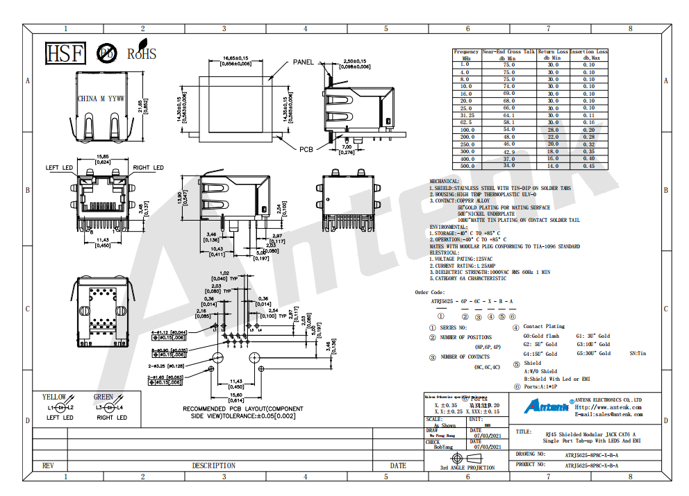 ATRJ5625-8P8C-X-B-A
