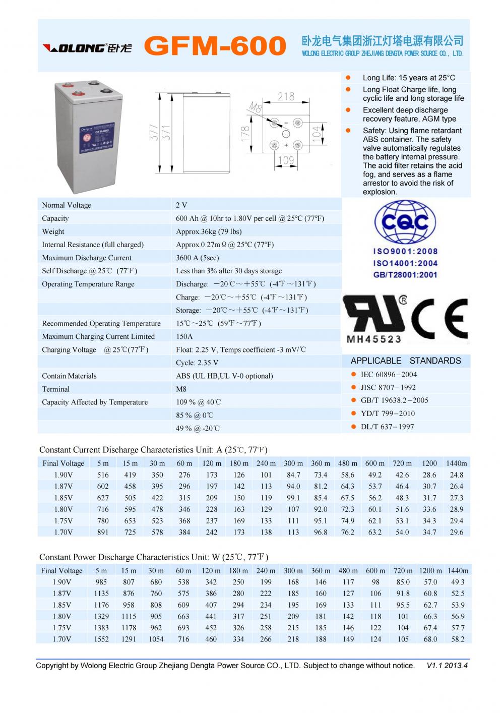 Gfm 600 Datasheet 00 Jpg