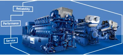 MWM Biogas Gas Generator