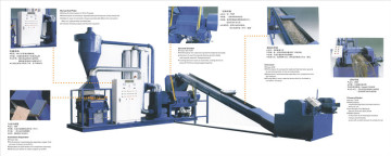 Copper Cable / Wire Recycling Machine