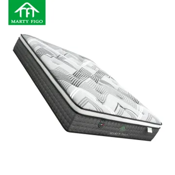 Wholesale Hotel Mattresses: Twin, Full, Queen, King Size Pocket Spring Foam Mattresses