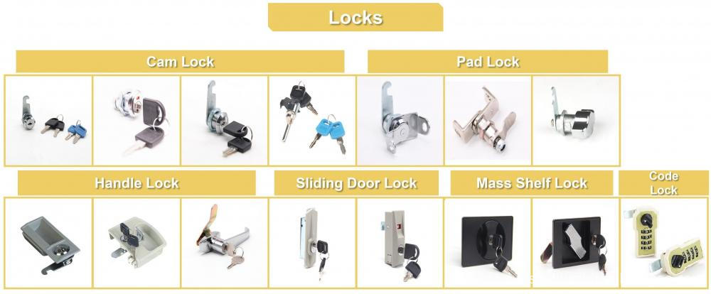 Different Kinds Of Locks That Can Be Used On Steel Storage Cabinet