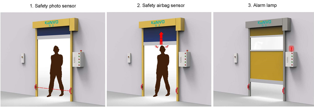 safety device of PVC rapid rolling door