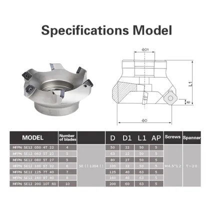 KM 45degree Face Mills KM12 Face Mills