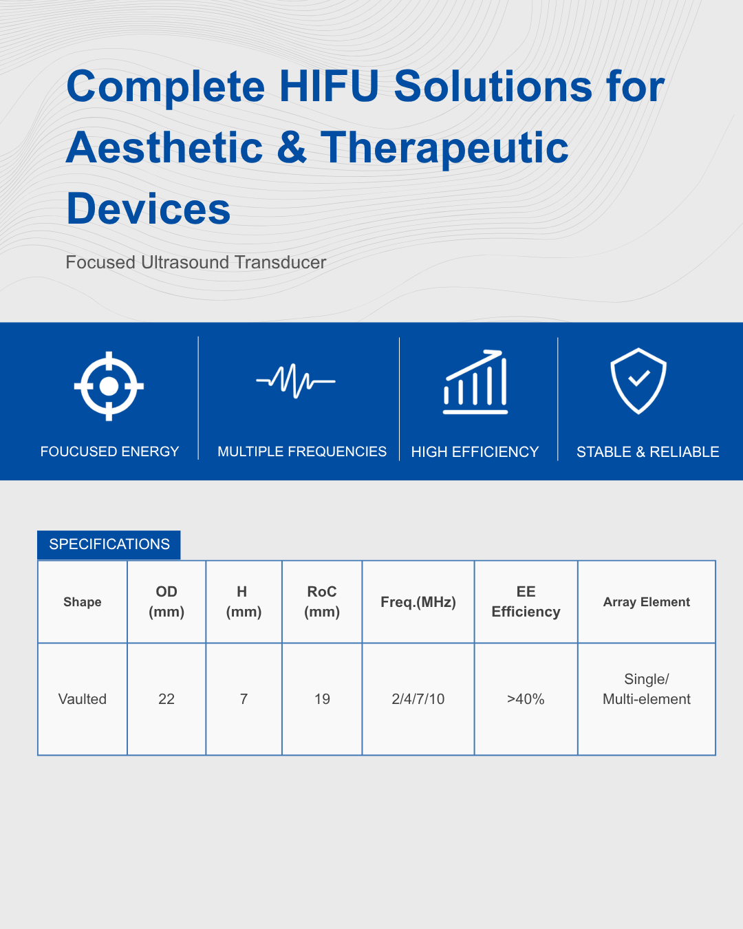 Ultrasound Transducer for Midface Tightening
