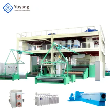 High Quality SMS Nonwoven Machines