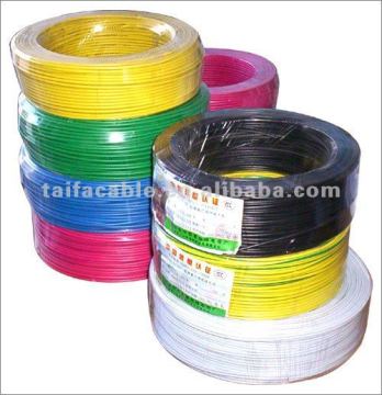 300/500V PVC Insulated PVC Sheathed builidng using flat twin wires