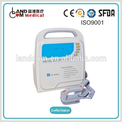 Defibrillator with a Monitor