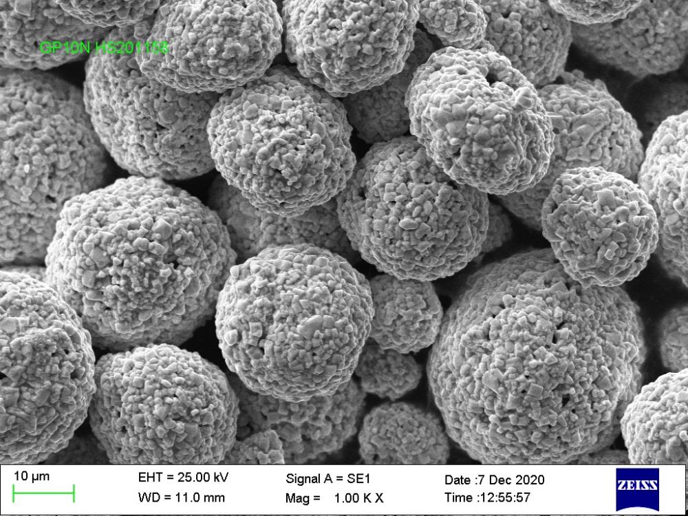 WC-10NI 15-45um Tungsten Carbide Thermal Spray Powder