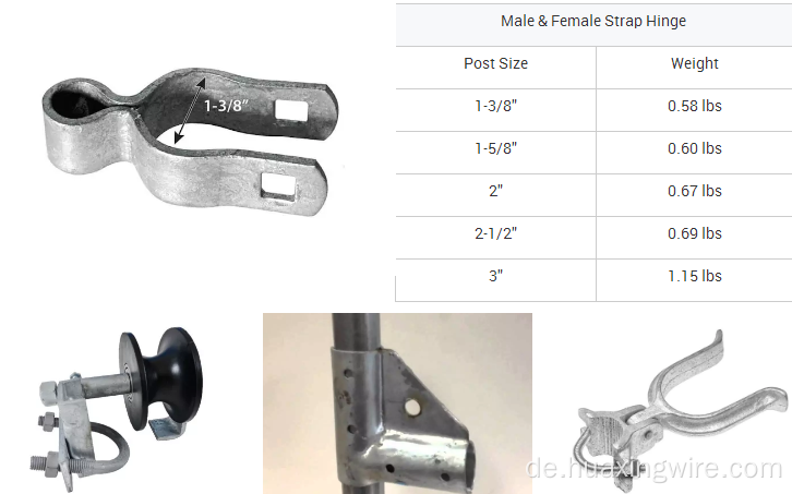 Schrauben von Metallzaunzubehör