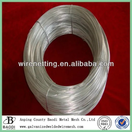 Mild Steel Hot Dipped Galvanized Wire