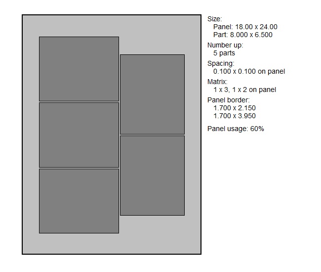 PCB-panel-array-with augmentant usage pcb-panel-array-with-increased-usage